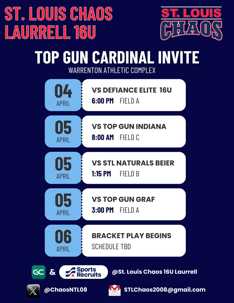 ChaosNTL08's tweet photo. Ready for our spring season opener this weekend! Can't wait to hit the field after a long winter of training! Catch us live at the Warrenton Athletic Complex or on Gamechanger. @StLChaos @TopGunEvents https://t.co/GZxp8FBfvF