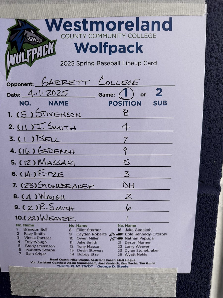 Let’s play two! <a href="/WCCCBaseball/">Westmoreland Baseball</a>