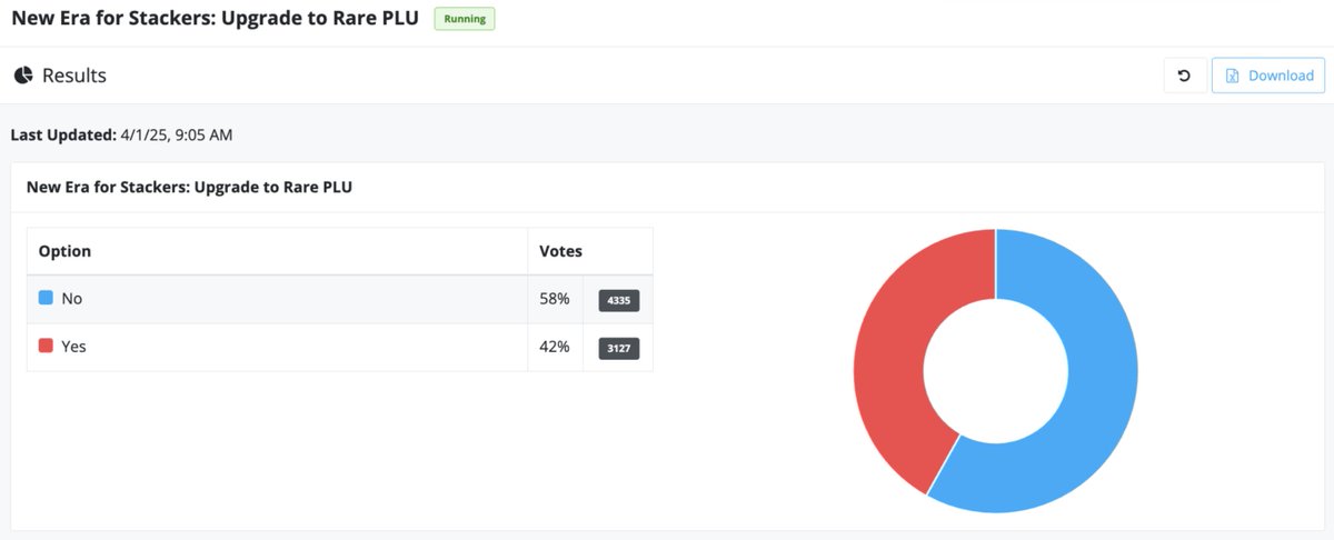 Danial Daychopan tweet media