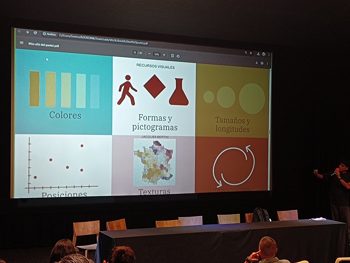 Centro ITAM Datos📊 + Algoritmos🤖 + Sociedad👥 (@dataalgosocitam) on Twitter photo Conferencia Magistral de <a href="/jdanielgoh/">Daniel Gómez</a> desde <a href="/CCDmx/">Centro de Cultura Digital</a> sobre Visualización de Datos en el marco del 4to Hackaton por los Derechos de la Niñez y Adolescencia en México 2025
#EnVivo en facebook.com/share/v/1FHEDu… <a href="/derechoinfancia/">Derechos Infancia</a> Conferencia Magistral de <a href="/jdanielgoh/">Daniel Gómez</a> desde <a href="/CCDmx/">Centro de Cultura Digital</a> sobre Visualización de Datos en el marco del 4to Hackaton por los Derechos de la Niñez y Adolescencia en México 2025
#EnVivo en facebook.com/share/v/1FHEDu… <a href="/derechoinfancia/">Derechos Infancia</a>