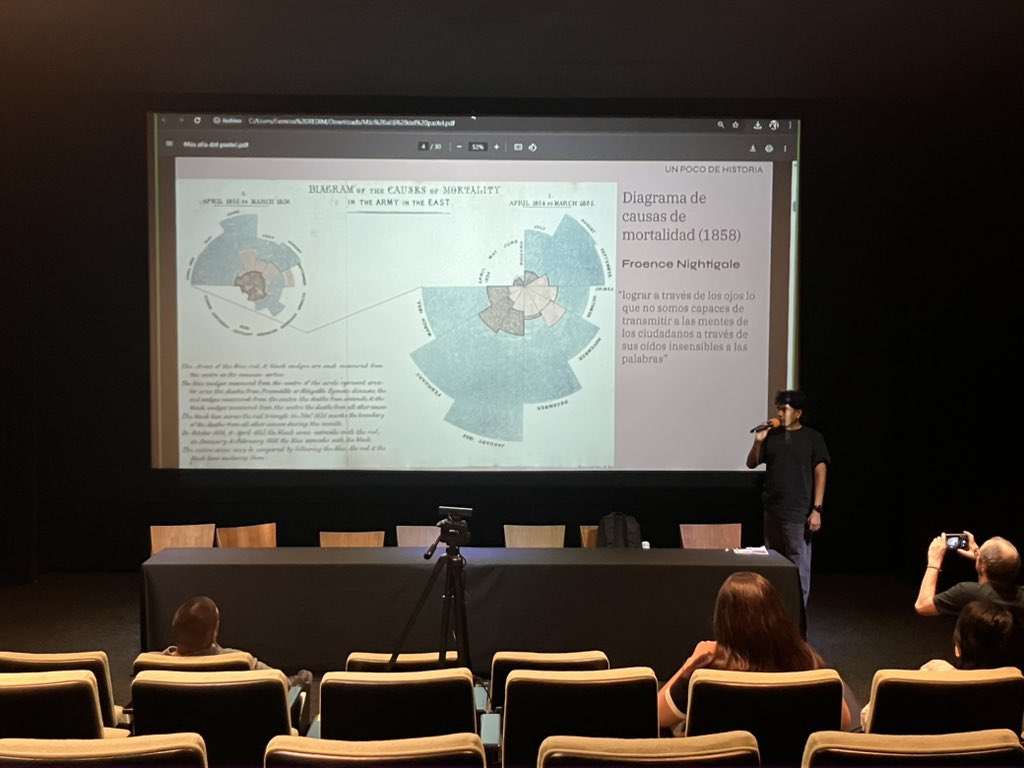 SocialTIC tweet media