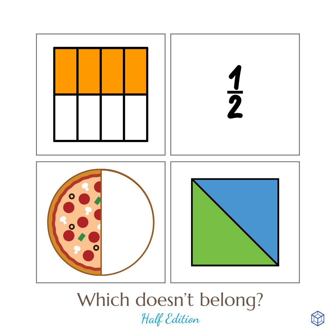 amtnj's tweet image. It's "Which Doesn't Belong" Wednesday! Notice the pictures. Which is unique? #math #mathroutine #njteacher #njteachers #wodb #mathteacher #mathteachers #April #fractions #fractionsense #half