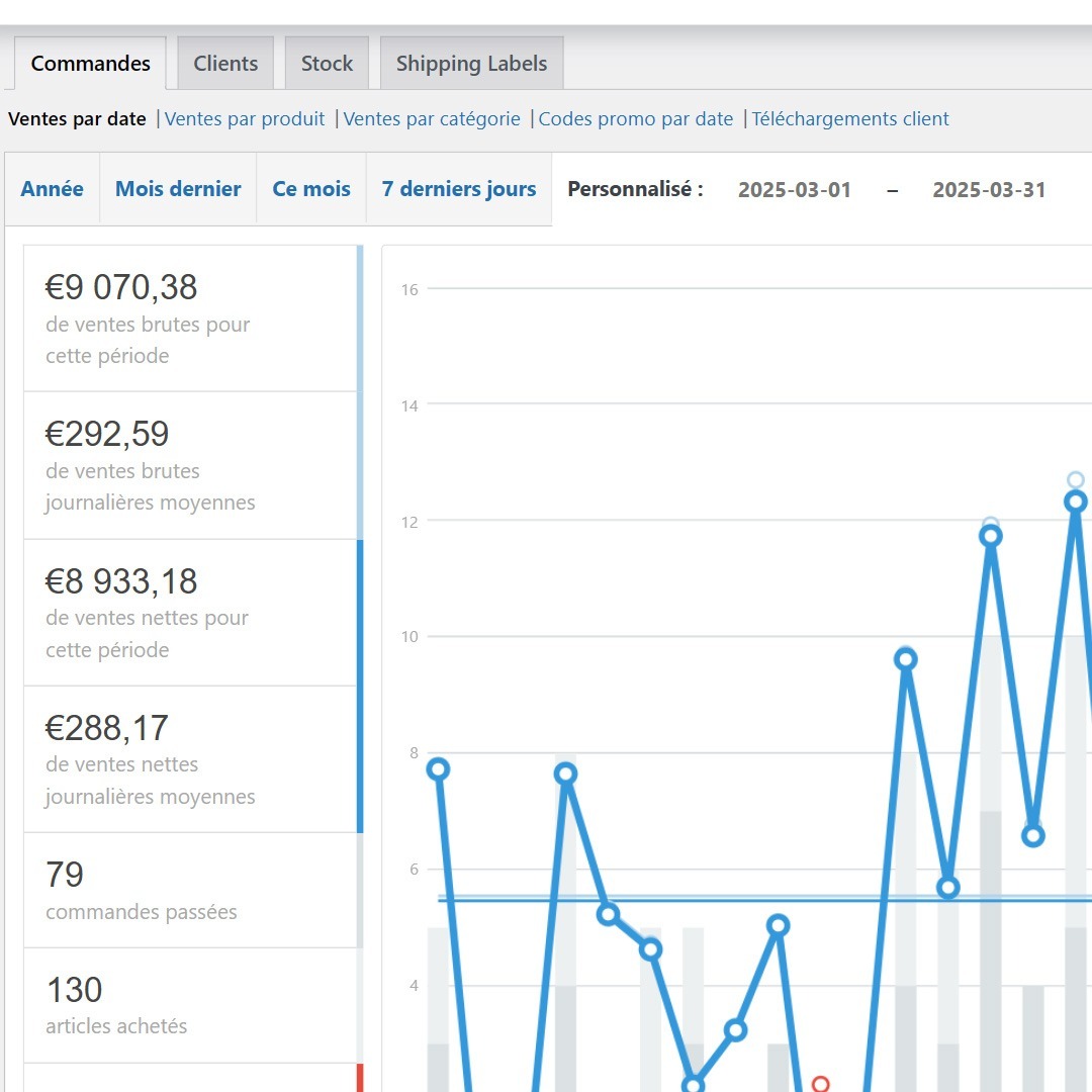 Sofyane tweet media