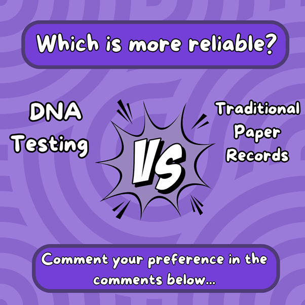 Welcome to This or That! Today’s question is: Which is more reliable and why? DNA testing or traditional paper records?        

What do you think? Comment your preference in the comments below

 #Genealogy #AncestryHour