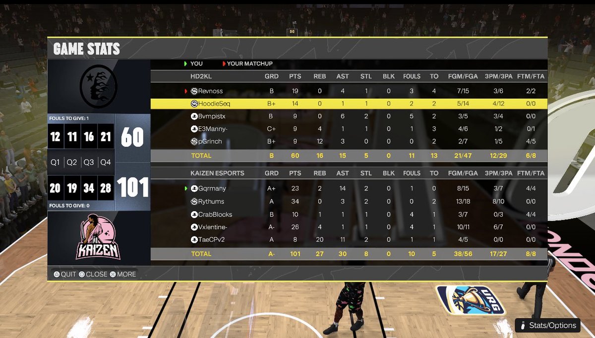 Rythumss's tweet image. I need more respect on this 2K shit…..

@StatenIsland2K @HOFLeague2K @yeynotgaming @UnifiedProAm @SLProAm