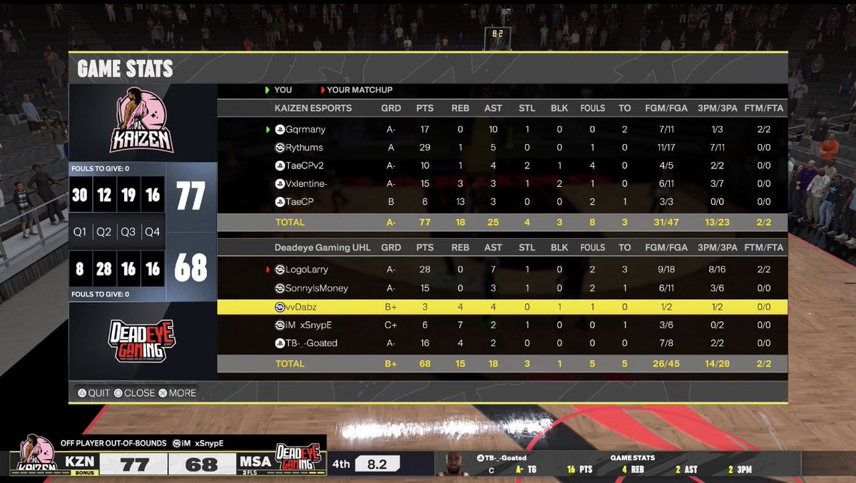 Rythumss's tweet image. I need more respect on this 2K shit…..

@StatenIsland2K @HOFLeague2K @yeynotgaming @UnifiedProAm @SLProAm