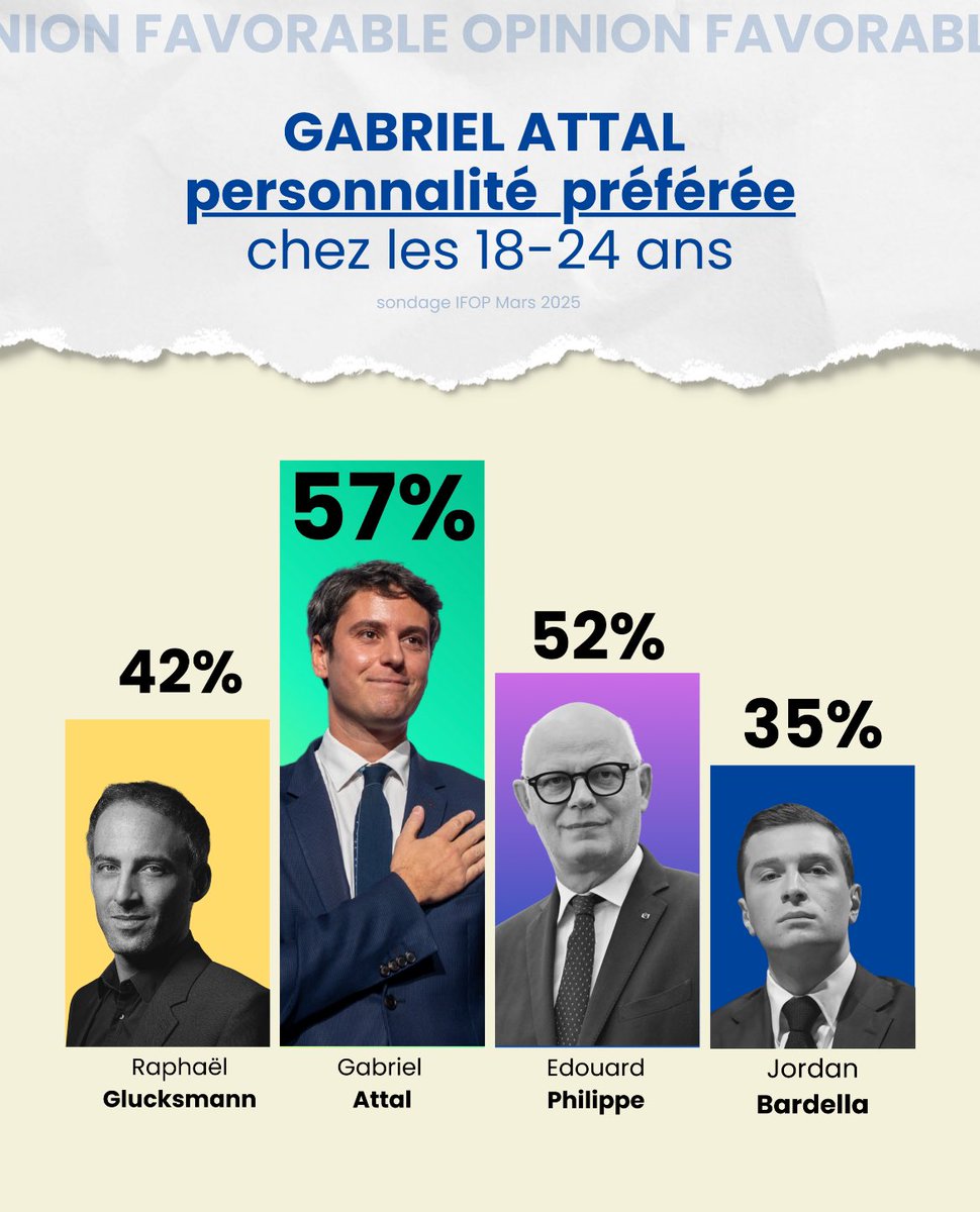 Lycrem 3.0  ☨ 🇫🇷🇪🇺 ☨ tweet media