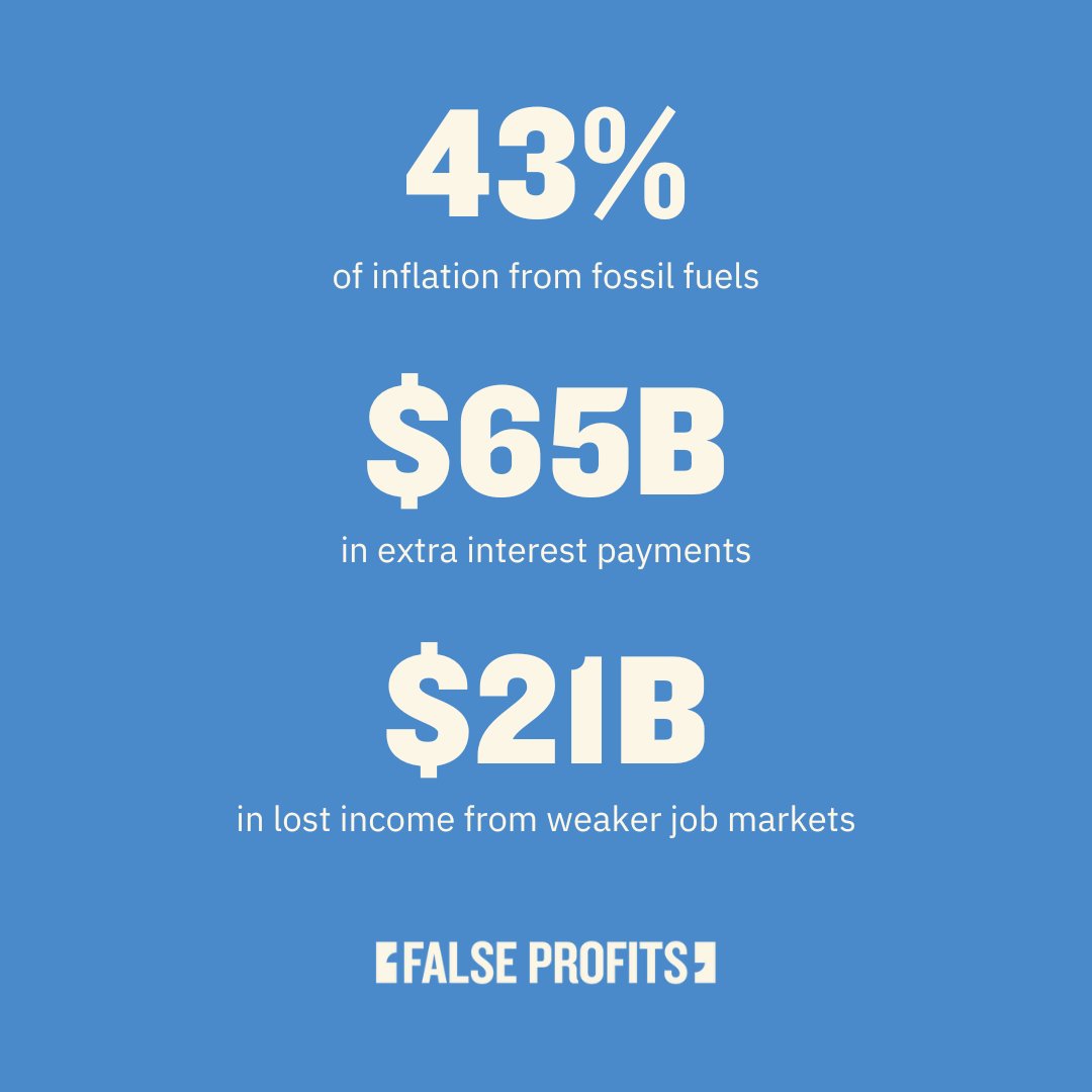 Affordability is a big issue in this election. But let's be clear about where the problem came from. Higher fossil fuel prices (driven by speculation, not a 'supply shock') were the biggest single cause of the post-COVID surge in inflation. Full report: falseprofits.ca/reports