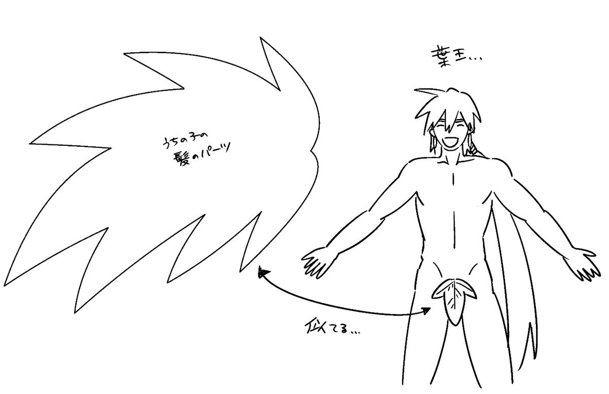 うちの子の髪パーツなんですけど
葉王が浮かんでくるシルエットなんですよね 