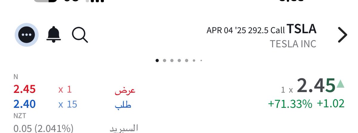 #tsla