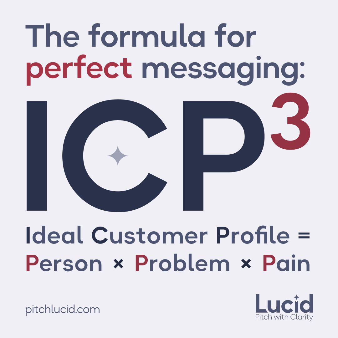If I could flip a switch and make every founder understand just one concept perfectly, this would be the one.

The Ideal Customer Profile (ICP) is the most essential component to your business.

What is a business, actually?
At the most basic level, a business is: