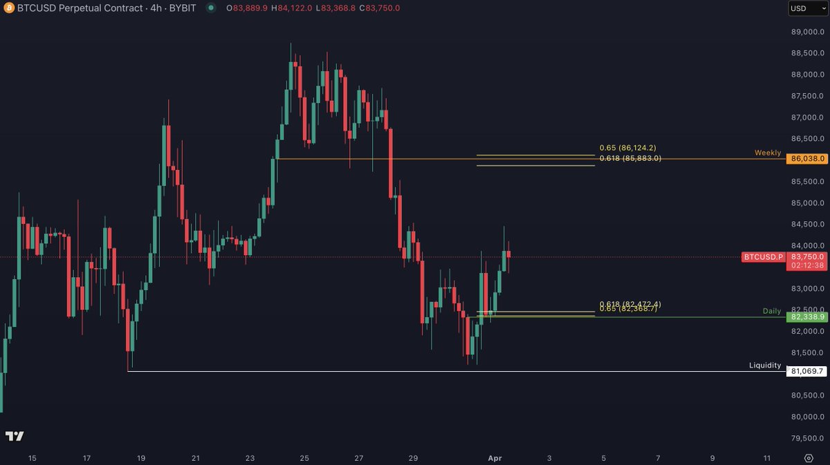 BitcoinHyper tweet media