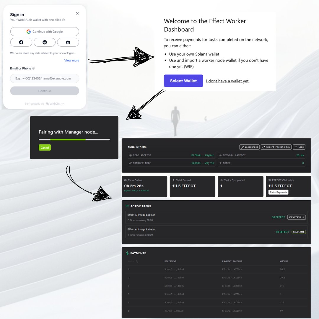🧵No fooling today, here's a preview of the UI-in-progress!