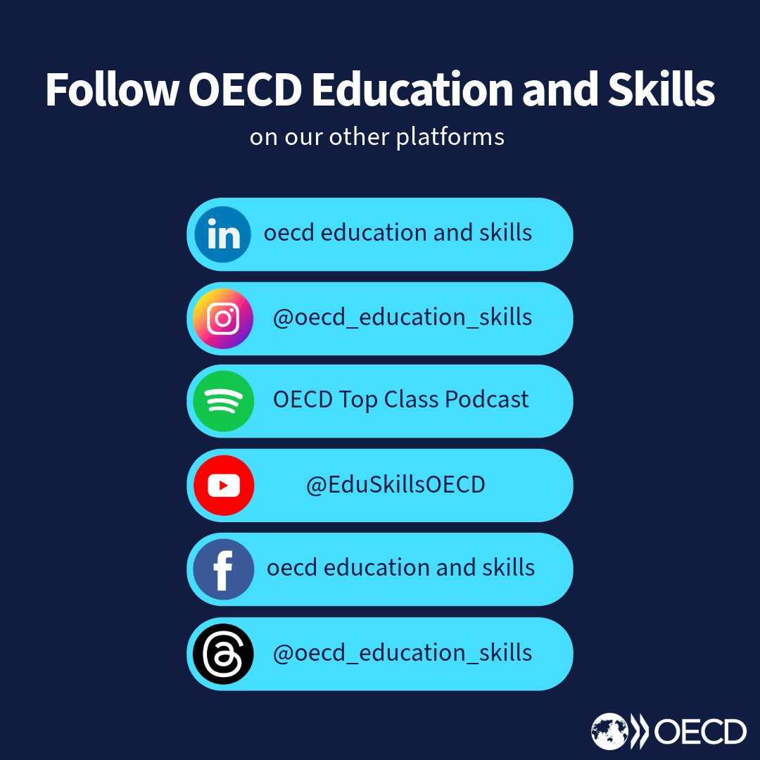 Looking to find OECD Education and Skills beyond the realms of twitter? 

Stay connected with us on our other platforms, and keep up with our latest updates on education around the world 👇