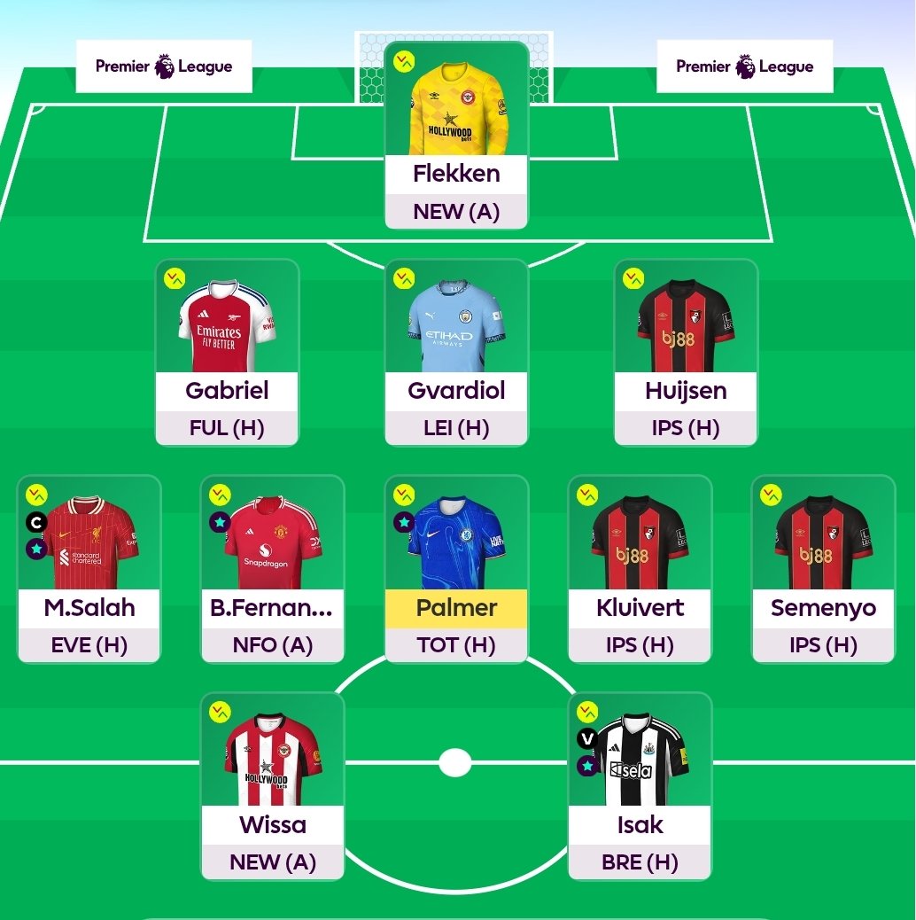 FPL_Economics's tweet image. I don&apos;t really feel desperate to wildcard out of this tbh. Would just have to hope City/Palace don&apos;t go crazy but seems like an extra week of info could be worth it and maybe a couple of injuries will shake things up