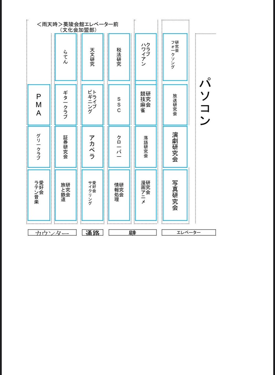tku_shinkan's tweet photo. 雨天の場合は室内展示になるので注意してください! https://t.co/tONBjq8H2f