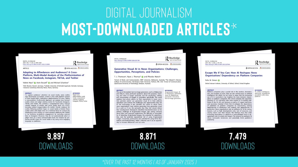 💡 Need some inspiration? Check out some of our most-downloaded articles in #DigitalJournalism over the past 12 months.

🔗 Check out the full top-10 list here: linktr.ee/digitaljournal…