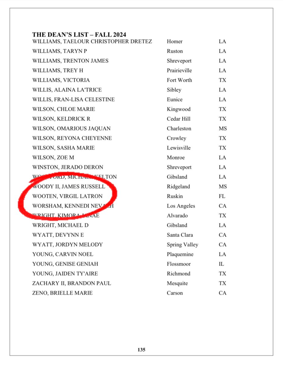 President’s List &amp; Dean’s List REAL STUDENT Athlete🙏🏿📚‼️