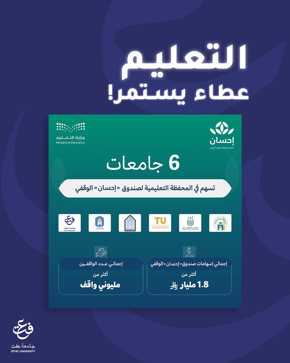 EffatUniversity's tweet photo. يسرنا الإعلان عن ربط جامعة عفت بوقف إحسان!

تبرعكم اليوم يصنع فرقًا كبيرًا في مستقبل الطلاب، ويساهم في بناء جيل مبدع وقادر على تحقيق الإنجازات!

كونوا جزءًا من هذا العطاء: 
https://t.co/kxL3qp6NGo

#جامعة_عفت #وقف_احسان https://t.co/oadhKmjuVw