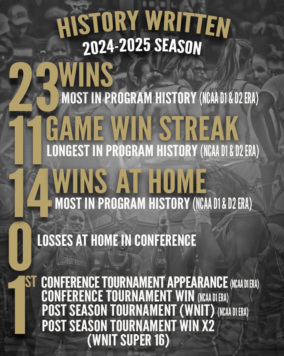 Very Proud Parent (@jcaupert) on Twitter photo Record after record after record, resulting in History Written!
What an amazing season it was!
Can’t wait for the 2025 - 2026 season!
#LU #LindenwoodLions #SupportAllStudents #SportsFanatic #CheerDad
<a href="/LU_Lions/">Lindenwood Athletics</a> <a href="/LindenwoodWBB/">Lindenwood Women’s Basketball</a> <a href="/LindenwoodU/">LindenwoodUniversity</a> <a href="/CoachAmyEagan/">Amy Eagan</a> <a href="/CoomerJason/">Jason Coomer</a> Record after record after record, resulting in History Written!
What an amazing season it was!
Can’t wait for the 2025 - 2026 season!
#LU #LindenwoodLions #SupportAllStudents #SportsFanatic #CheerDad
<a href="/LU_Lions/">Lindenwood Athletics</a> <a href="/LindenwoodWBB/">Lindenwood Women’s Basketball</a> <a href="/LindenwoodU/">LindenwoodUniversity</a> <a href="/CoachAmyEagan/">Amy Eagan</a> <a href="/CoomerJason/">Jason Coomer</a>
