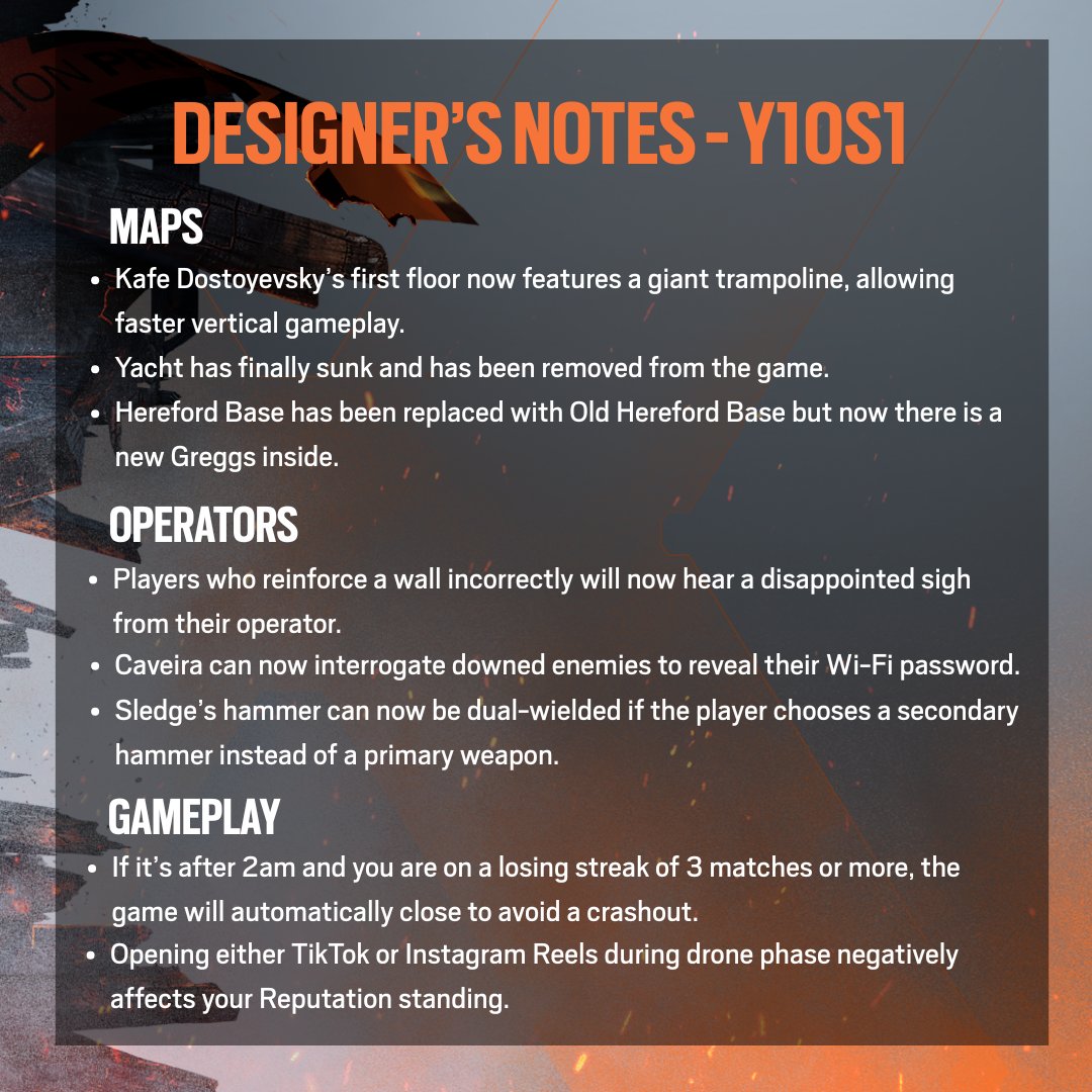 Rainbow Six Siege UK tweet media