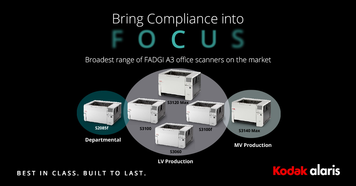 Kodak Alaris tweet media