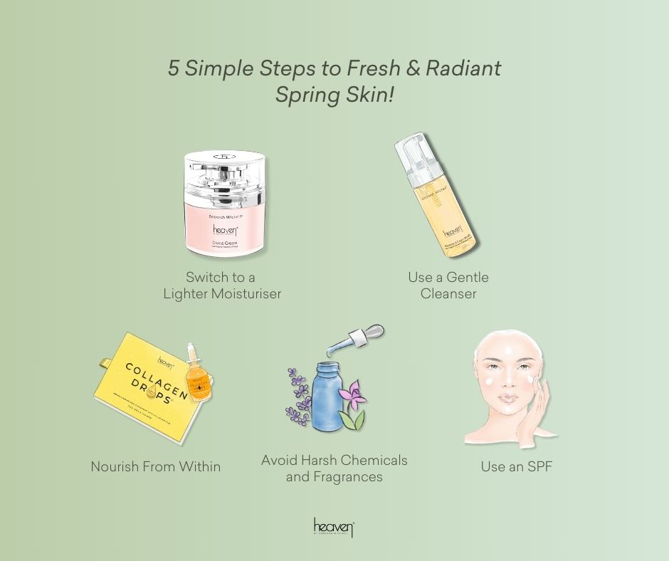 heavenskincare's tweet image. Spring is in the air, and so is your glow! 🌷✨ Time to refresh your skincare routine for the new season. 

Shop Heaven Skincare - heavenskincare.com

#SpringGlow #SkincareRefresh #SkincareTips #HeavenSkincare #GlowingSkin #Spring