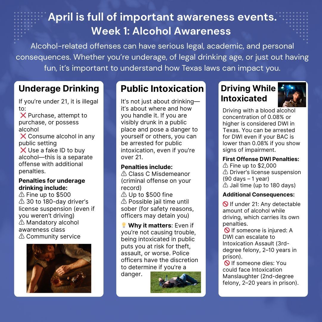 PoliceSMU's tweet photo. 🚨 Attention, Students 🚨

Remember, alcohol-related offenses carry serious legal and personal consequences in Texas, regardless of age. To avoid fines  💸, license suspensions  🚫, or jail time, know the laws and make smart choices ✅. Plan for a safe ride 🚗. We're here to help https://t.co/aH9Rw45Xmj