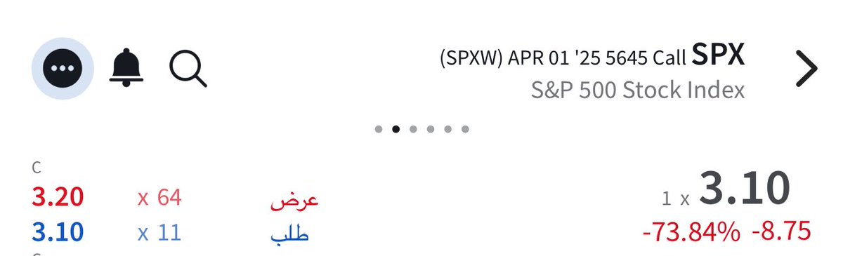 #spx 🔥