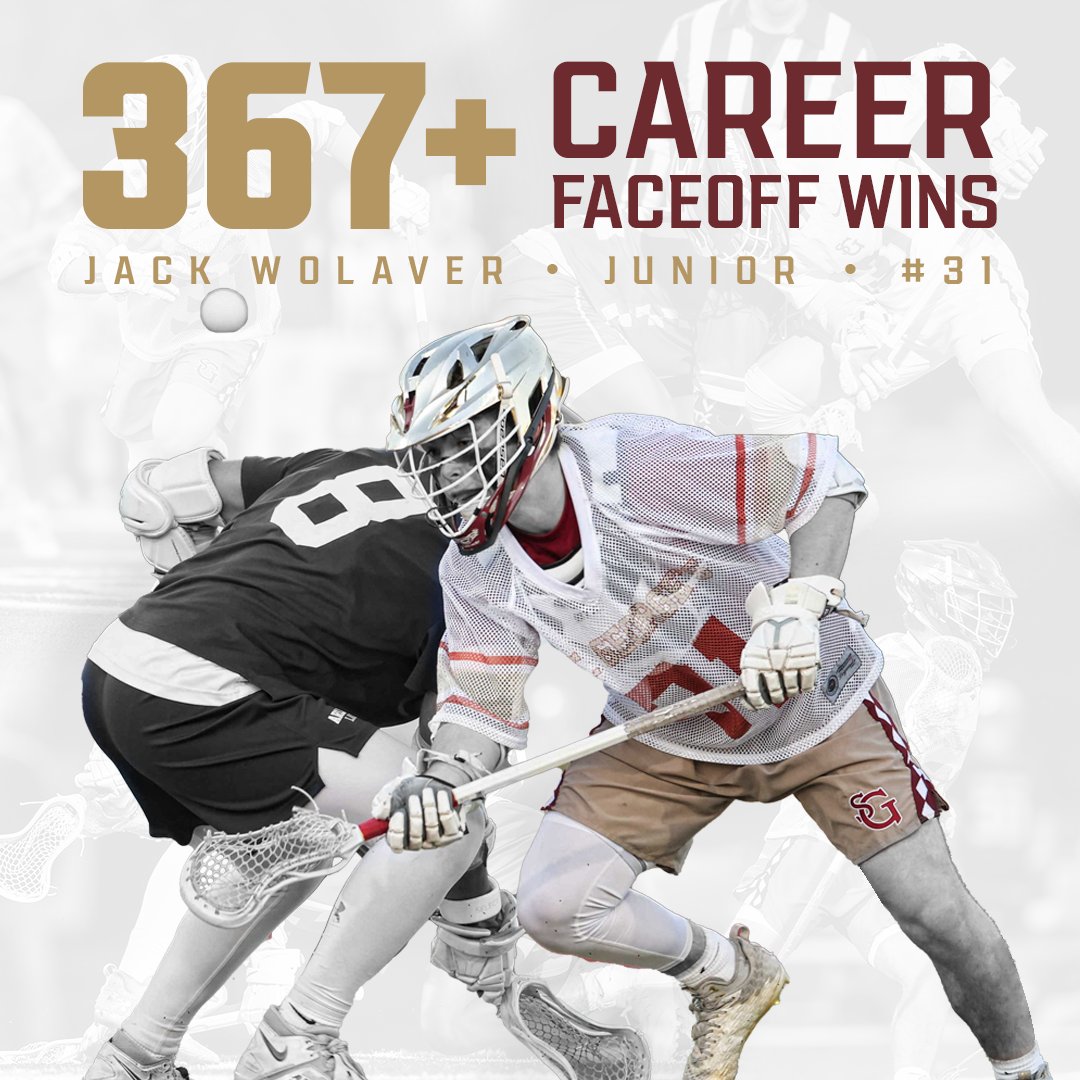 Over the weekend, Jack "Pooh Bear" Wolaver '26 broke the boys lacrosse program's Career Faceoff Win record!

The junior has compiled 367 wins in two-and-a-half seasons, and will continue to add to this great accomplishment.

Great job Jack!

#GoGryphons