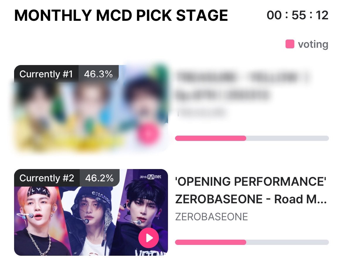 🚨55 MINUTES LEFT🚨

WE DROPPED TO #2 AGAIN‼️ZEROSES EVERY VOTE COUNTS, PLEASE VOTE! 

#ZEROBASEONE #ZB1 #제로베이스원