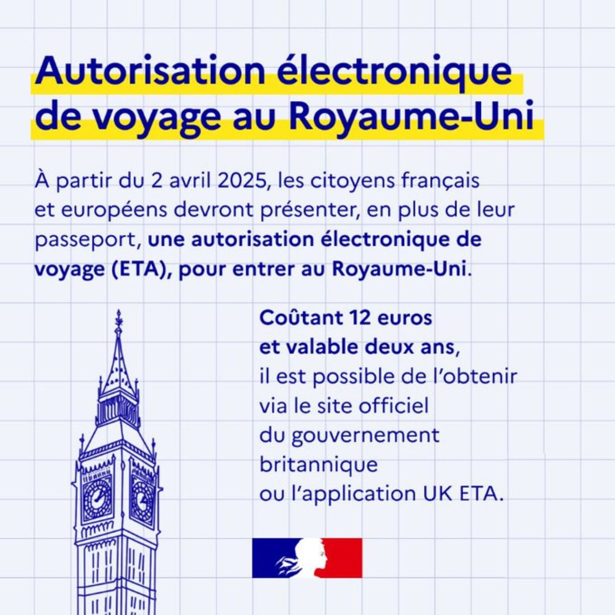 prefet59's tweet image. ℹ️ #Information 

🇬🇧 À compter de ce 2 avril 2025, les citoyens français et européens doivent présenter, en plus de leur passeport, une autorisation électronique de voyage pour entrer au Royaume-Uni.

🔎Toutes les informations : urlr.me/tebGh2