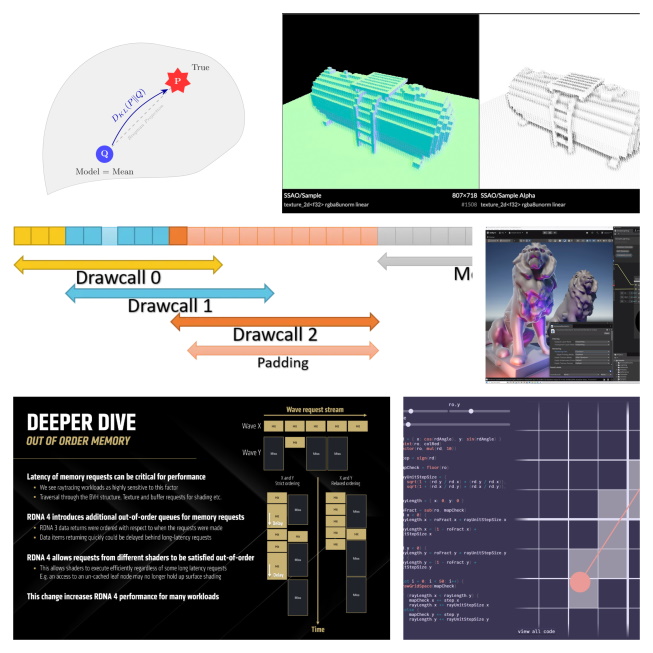 jendrikillner's tweet image. Graphics Programming weekly - Issue 385 - March 30th, 2025 jendrikillner.com/post/graphics-…