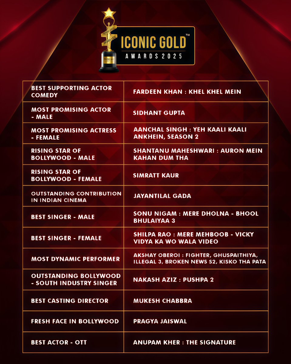 ICONIC GOLD AWARDS 2025 WINNERS! 🏆✨🎬

#WINNERS #IconicGoldAwards #Cinema #Bollywood #movie