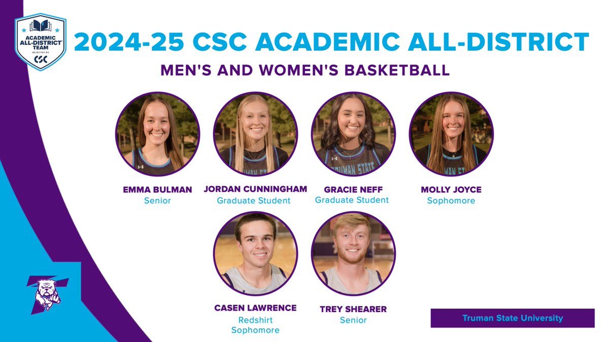 The 2024-25 CSC Academic All-District list included six Bulldogs.

Bulman, Cunningham, Neff, and Joyce made the list on the women's side; Casen Lawrence and Trey Shearer on the men's. Cunningham among All-America finalists.

tinyurl.com/kmjp6ce8