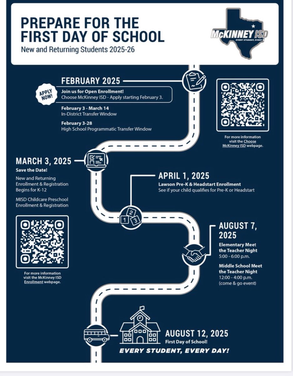 MISD English Learner Support tweet media
