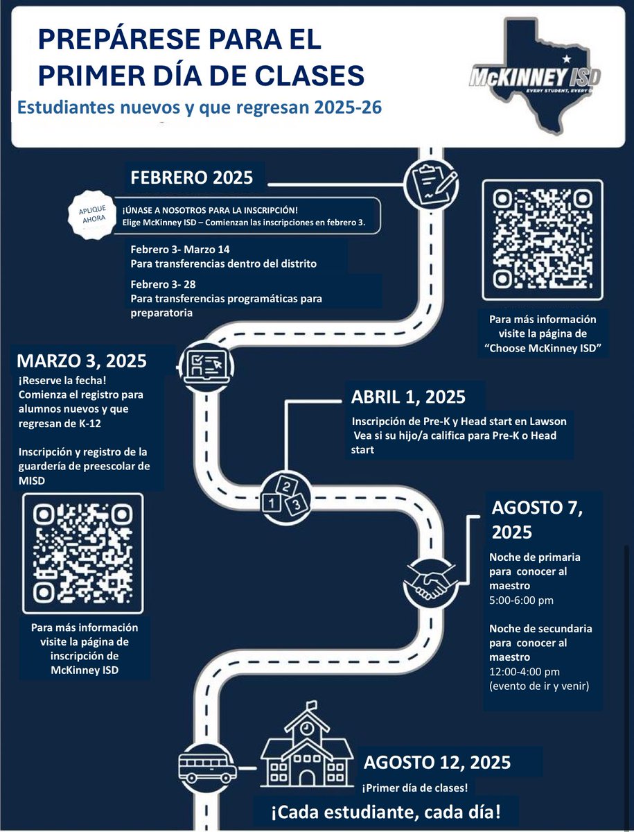 MISD English Learner Support tweet media