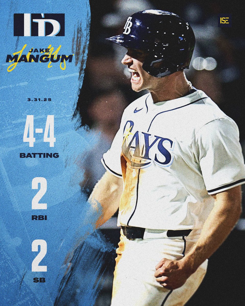 ISE Baseball (@isebaseball) on Twitter photo ☑️ 1st MLB Hit
☑️ 1st MLB Run
☑️ 1st MLB RBI
☑️ 1st MLB SB
Have a Game, <a href="/jakemangum15/">Jake Mangum</a>!
#TeamISE ☑️ 1st MLB Hit
☑️ 1st MLB Run
☑️ 1st MLB RBI
☑️ 1st MLB SB
Have a Game, <a href="/jakemangum15/">Jake Mangum</a>!
#TeamISE