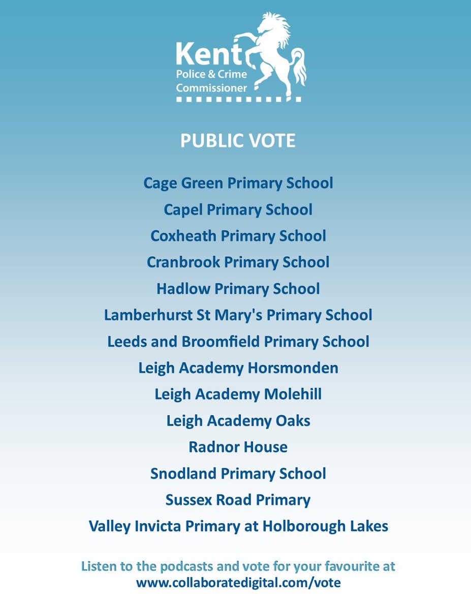 Tackling healthy relationships and online safety in their own words, the students of Kent want you to listen to their own podcasts and thoughts and vote for your favourite at collaboratedigital.com/vote