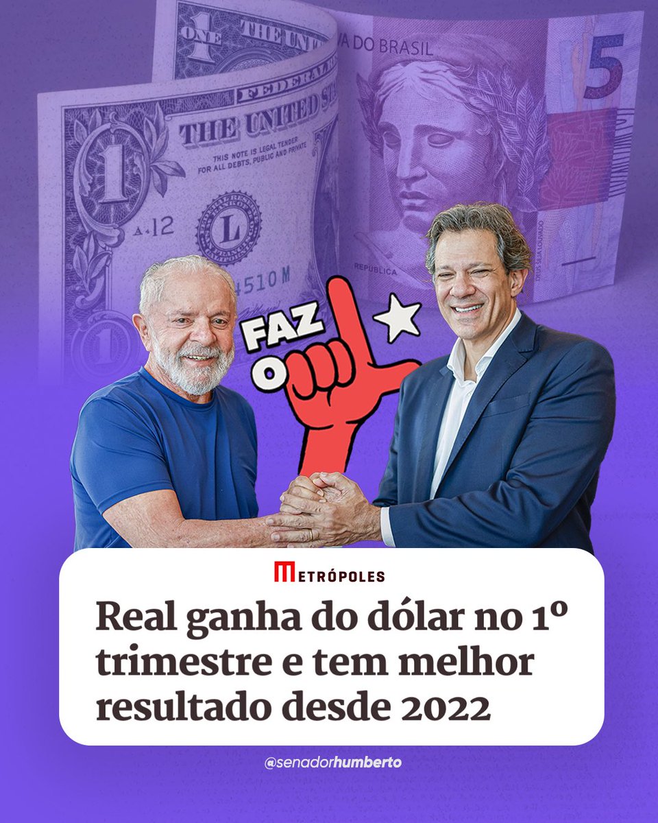 🇧🇷 O REAL DISPARA E O DÓLAR RECUA: EFEITO LULA EM AÇÃO! 
No primeiro trimestre de 2025, o Real  avançou frente ao dólar, com uma valorização de 7,27 %.  O resultado reflete a confiança com a economia brasileira. É o Brasill no rumo certo!