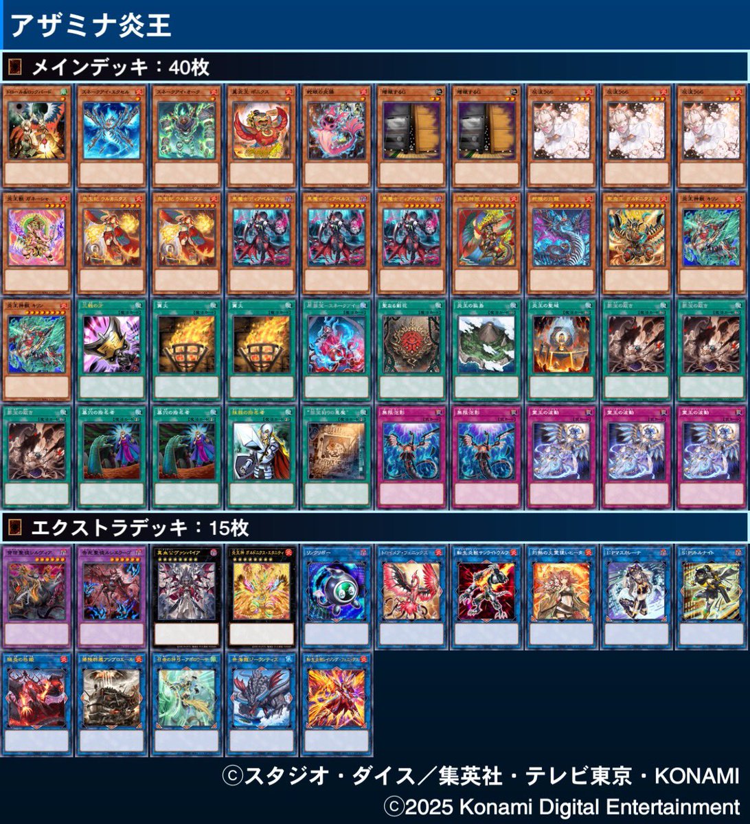 ryumai_cs's tweet photo. 参加者26名
2025/4/1開催
大会結果:https://t.co/OiIRRXGugN
🥇優勝
Desperate選手【烙印】
@8322_NEKANA

🥈準優勝
chachamio選手【アザミナ炎王】
@chachamaru_UC

🎗️TOP4
サガミ選手【霊獣】
@Ok9Pta

味噌丸選手【インフェルノイド】
@SiromisoGOD https://t.co/WcOBogoA7g