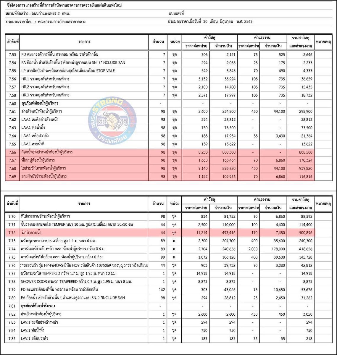 ก๊อกน้ำอ่างล้างหน้าชุดละ 8250
ที่ใส่สบู่ชุดละ 1668
โถส้วม 9140
สายฉีดตูด 1122
ฝักบัวอาบน้ำ 11214 

หวานเจี๊ยบ เหยดแม๋ม