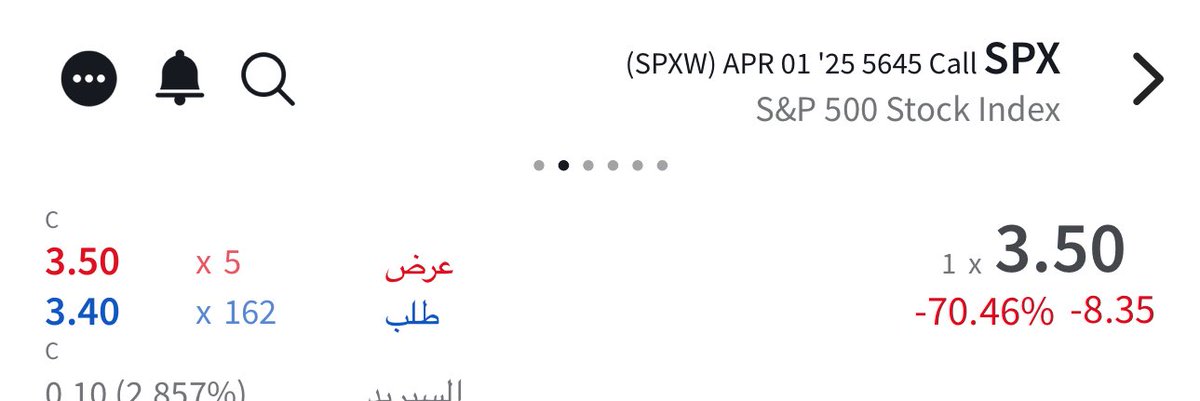 #spx 40% 🙏🏻🔥