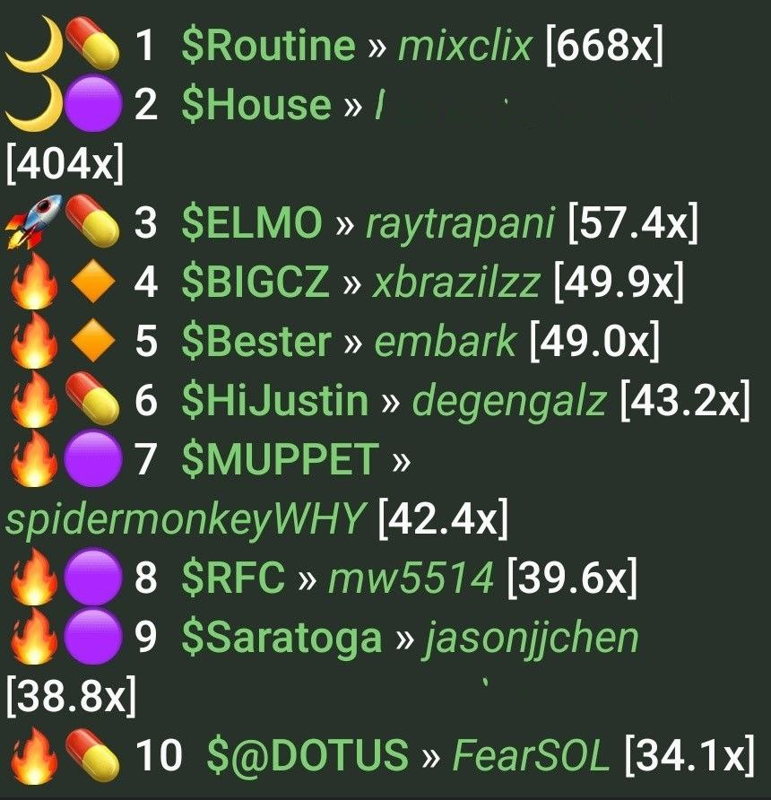 March was not a good month for crypto. But Party Hat keeps printing! Regards to <a href="/mixclix_/">mixclix</a> <a href="/RayTrap__/">Ray Trapani</a> <a href="/xbrazilzz/">BrazilZZ🇧🇷</a> <a href="/SVRtweeets/">SVR</a> <a href="/spidermonkeyWHY/">spidermonkey</a> <a href="/your___type/">not</a> <a href="/jars_66/">jars</a> <a href="/VNDTrey5/">Fear 🦇</a> for calling this bangers