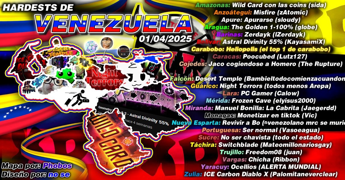 GD_Venezuela's tweet image. NUEVO MAPA DE HARDESTS DE VENEZUELA DE ABRIL!!! 🤩🤩🤩🤩🤩