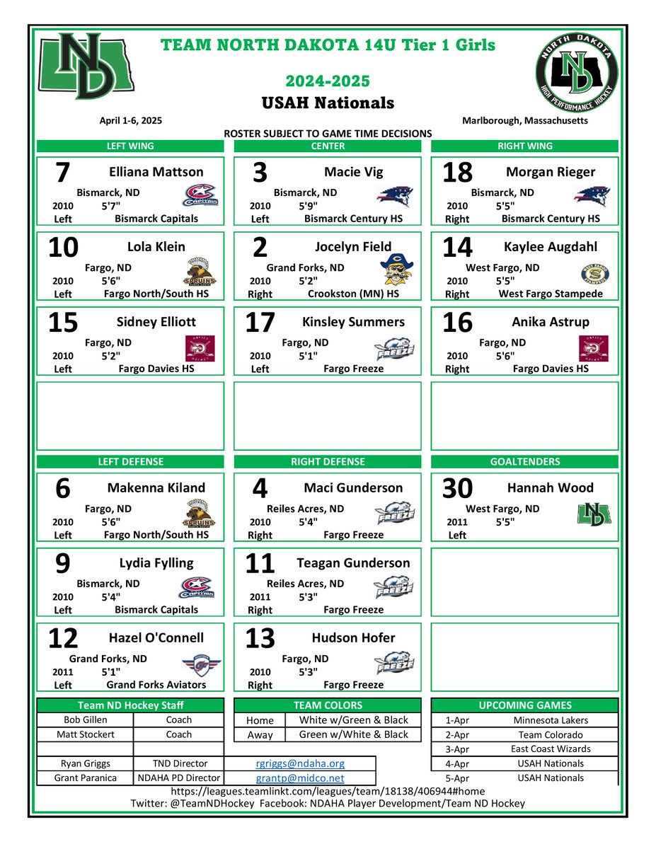 Game Day!  Here's how we line up!