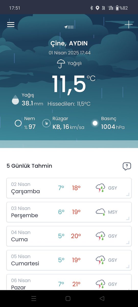 m_sametr's tweet photo. @DemiRKuttusi Geçen konuşmuştuk tedbirimizi ona göre aldık teşekkür ediyorum reis https://t.co/PjQ2pjfois