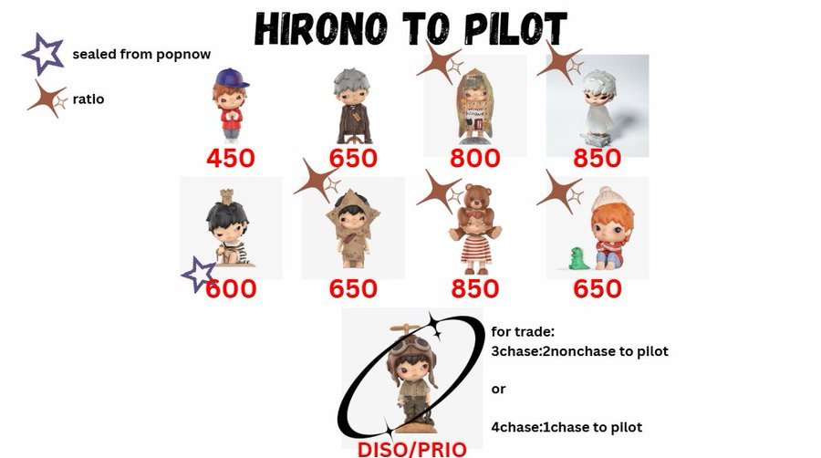 wts / lfb / wtt / lft ph 

have: reshape fading, voyage, costume
clot silk royale
little mischief protector
TOO staring
mime prison
shelter warrior

want: LPP pilot

if selling:
- PAYO only
- jnt/meet up (qc)
- unsealed w bnfc exc prison (sealed from popnow)
t. hirono popmart