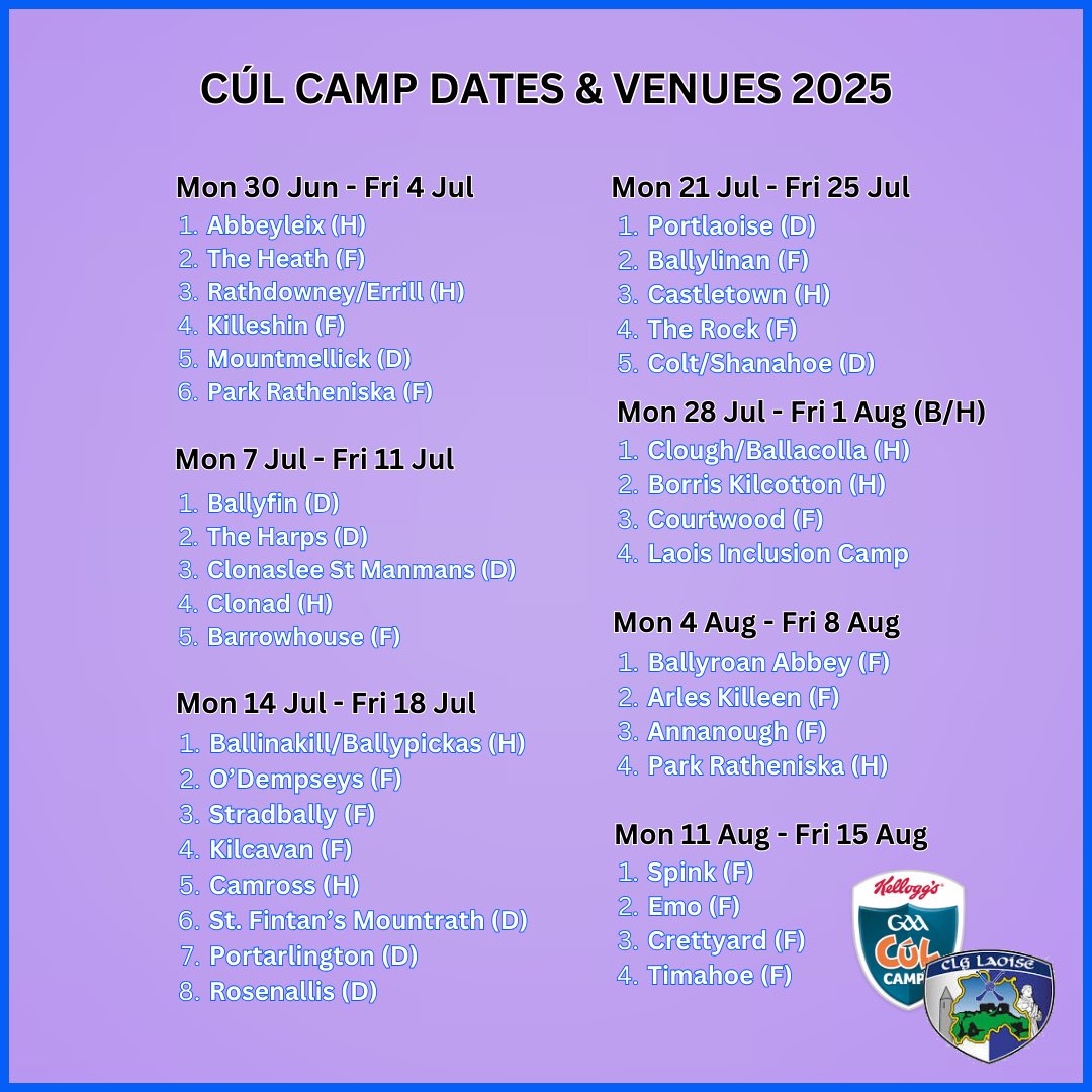 Laois Games & Gaels tweet media