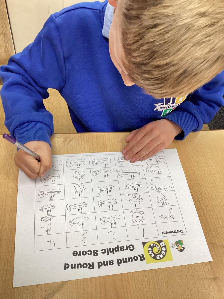 Jerry Clay Academy (@jcawakefield) on Twitter photo Super composition from Year 1 today, so that we can use our bodies to create different rhythms! <a href="/music_jca/">@JCA_Music</a> Super composition from Year 1 today, so that we can use our bodies to create different rhythms! <a href="/music_jca/">@JCA_Music</a>